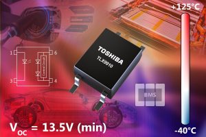 Photovoltaic fitarwa PhotocoMuLer don Gating High-Voltage Power MosFets